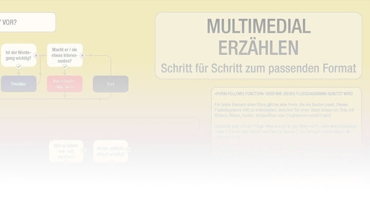 Multimedia-Storytelling-Tool