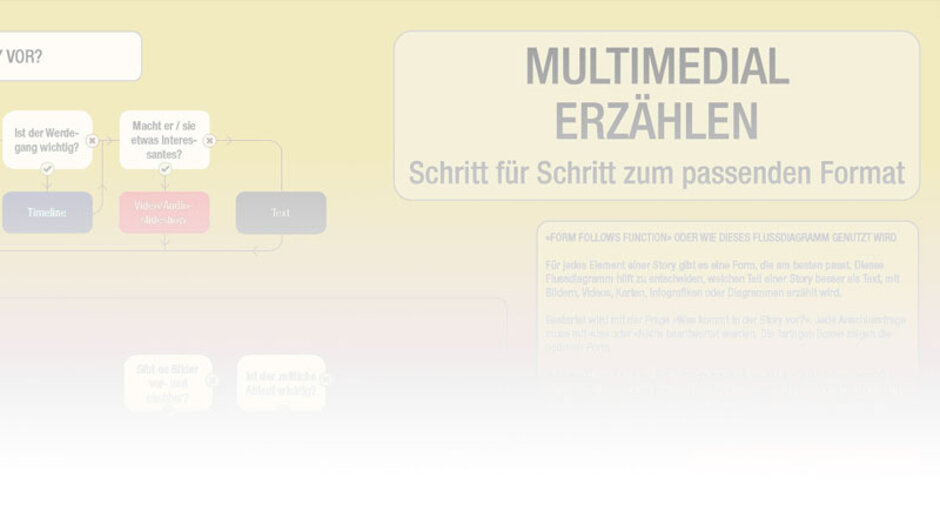 Das Bild zeigt einen Ausschnitt des Mutlimedia-Storytelling-Tools